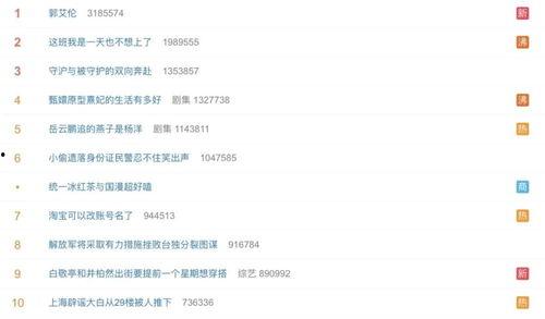 娱乐吃瓜酱是不是营销号,揭秘其是否为营销号背后的真相